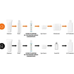 Discount Hydro-Plumping Re-Texturizing Serum Concentrate Serums