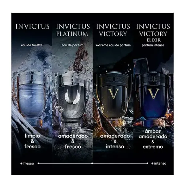 Invictus Eau De Toilette Perfumes