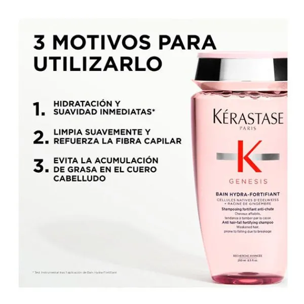 KERASTASE Champús|Cabello Fino (volumen)<K Genesis Bain Hydra-Fortifiant