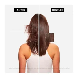 KERASTASE Hidratantes Faciales|Tratamientos<K Genesis Défense Thermique