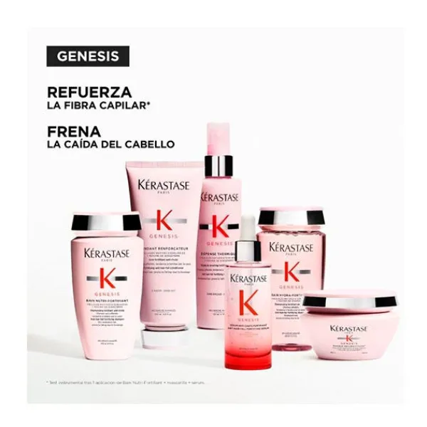 KERASTASE Hidratantes Faciales|Tratamientos<K Genesis Fondant Renforçateur