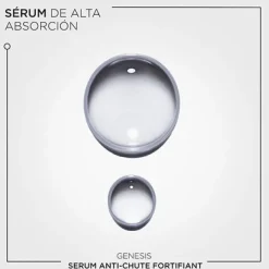 KERASTASE Tratamientos|Sérums<K Genesis Sérum Anti-Chute Fortifiant