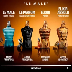 JEAN PAUL GAULTIER Perfumes<Le Male Elixir Absolu