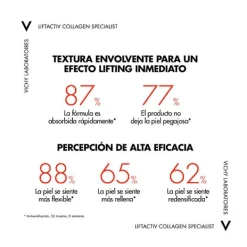 VICHY Hidratantes Faciales|Colágeno<Liftactive Collagen Specialist
