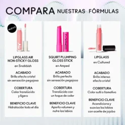 MAC COSMETICS Gloss De Labios<Lipglass Air Non-Sticky Gloss