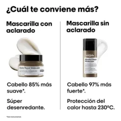 L'OREAL PROFESSIONNEL Sérums|Mascarillas<Mascarilla Absolut Repair Molecular