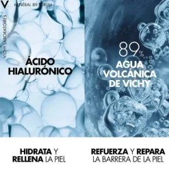 VICHY Ácido Hialurónico|Dermocosmética<Minéral 89