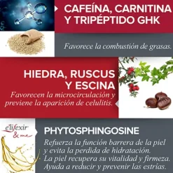 E'LIFEXIR Hidratantes Faciales|Lociones<Minucell