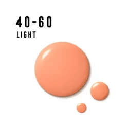 Discount Miracle Pure Serum Bases De Maquillaje