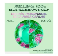 FRUCTIS Hidratantes Faciales|Cabello Rizado<Método Rizos