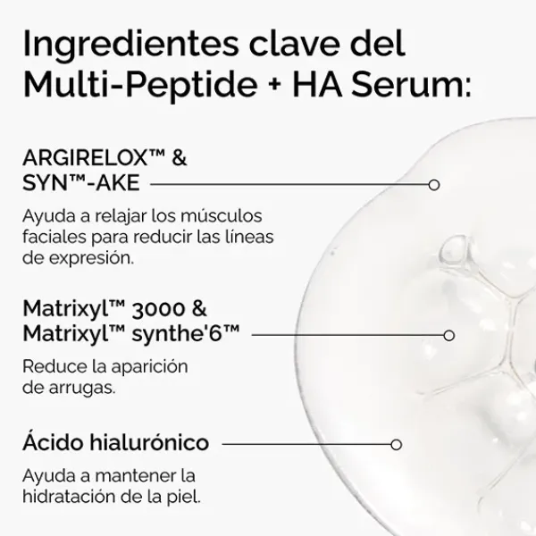 Online Multi-Peptide + Ha Serum Serums