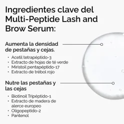 Hot Multi-Peptide Serum Cejas