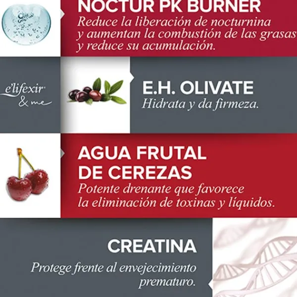 E'LIFEXIR Hidratantes Faciales|Lociones<Nocturslim
