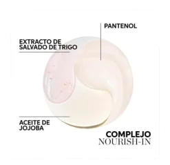 Wella Professionals Mascarillas|Acondicionadores<Nutricurls