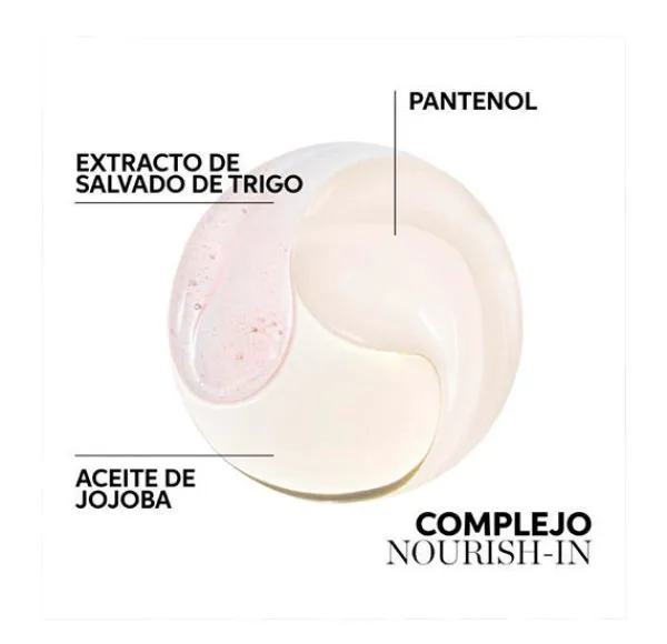 Wella Professionals Mascarillas|Acondicionadores<Nutricurls