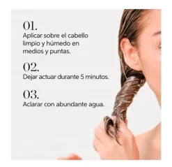 Wella Professionals Mascarillas|Acondicionadores<Nutri-Enrich