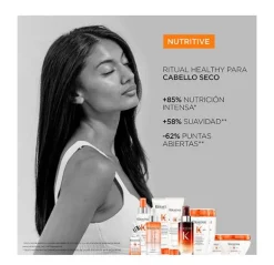 KERASTASE Hidratantes Faciales|Tratamientos<Nutritive Nectar Thermique