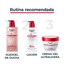 EUCERIN Geles<Oleogel Ducha Reconfortante