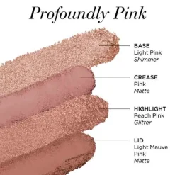 Hot Other Eyeshadow Quad Sombras De Ojos