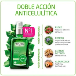 WELEDA Anticelulíticos|Hidratantes Faciales<Pack Duplo Abedul & Celulicup