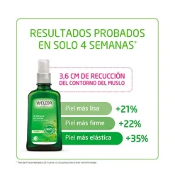 WELEDA Anticelulíticos|Corporal<Pack Tratamiento Anticelulítico Abedul