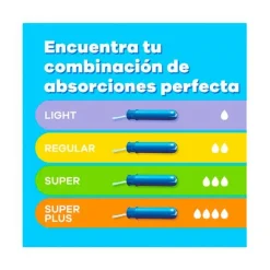 TAMPAX Hidratantes Faciales|Tampones<Pearl Super