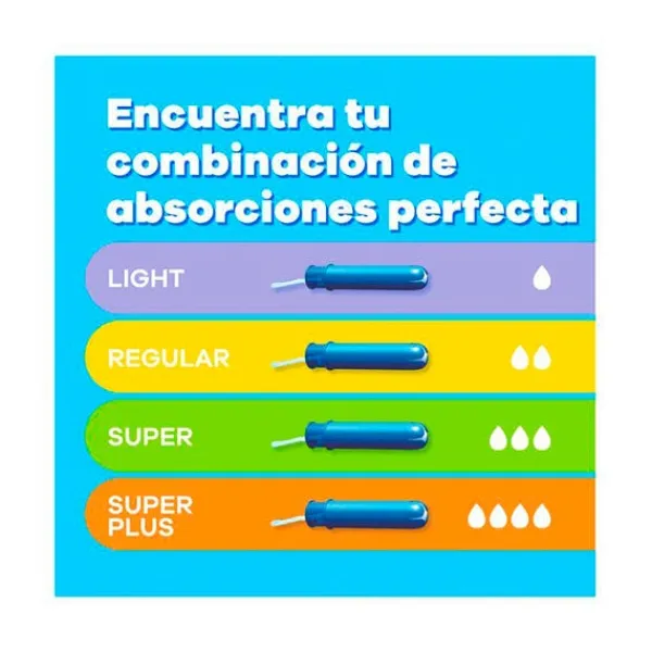 TAMPAX Hidratantes Faciales|Tampones<Pearl Super