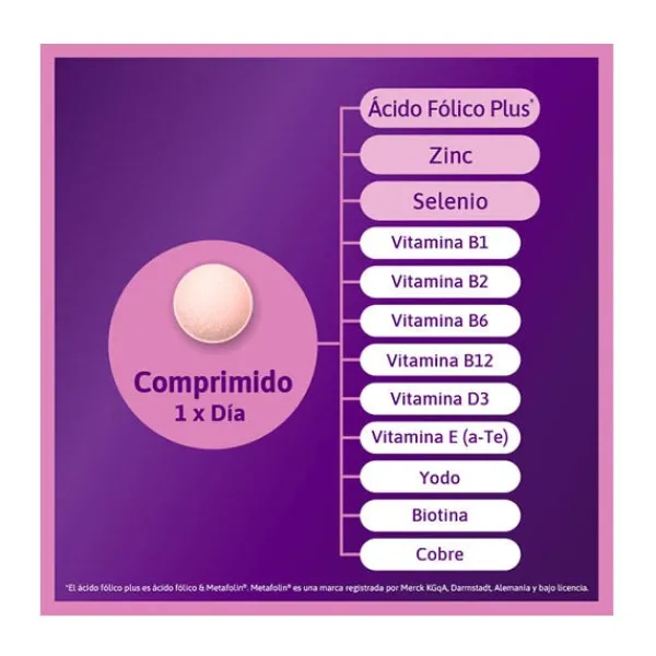 FEMBION Hidratantes Faciales|Complementos Alimenticios<Planificación Del Embarazo