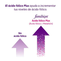 FEMBION Hidratantes Faciales|Complementos Alimenticios<Planificación Del Embarazo