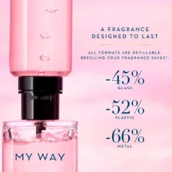 ARMANI Perfumes Mujer|Hidratantes Faciales<Recarga My Way New