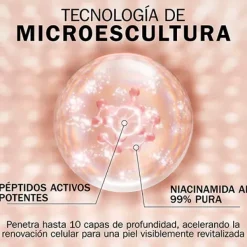 Outlet Regenerist 3 Areas Crema Día Sin Perfume Nutritiva