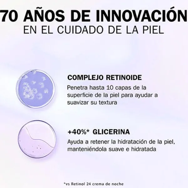 OLAY Contorno Ojos|Hidratantes Faciales<Regenerist Retinol24 Max Contorno De Ojos