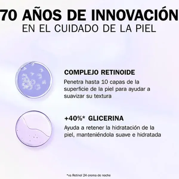 Best Regenerist Retinol24 Max Sérum De Noche Serums