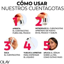 OLAY Serums|Hidratantes Faciales<Regenerist Retinol24 Max Sérum De Noche