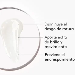 COCUNAT Hidratantes Faciales|Champús<Rich Champú