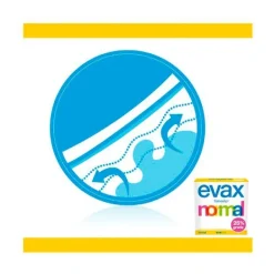 EVAX Hidratantes Faciales|Protegeslips<Salvaslip Normal