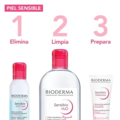 BIODERMA Desmaquillantes De Ojos|Hidratantes Faciales<Sensibio H2o Eye