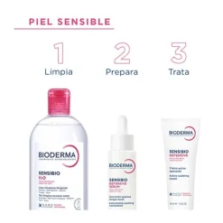 BIODERMA Aguas Micelares|Hidratantes Faciales<Sensibio H2O Victoria Beckham