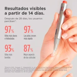 ISDIN Hidratantes Faciales|Manos<Si-Nails
