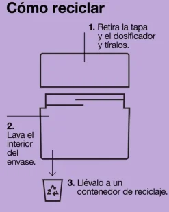 CLINIQUE Contorno Ojos<Smart Clinical Repair Wrinkle Correcting Eye Cream