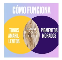 AUSSIE Hidratantes Faciales|Nutritivas<Sos 3 Minute Miracle Blonde