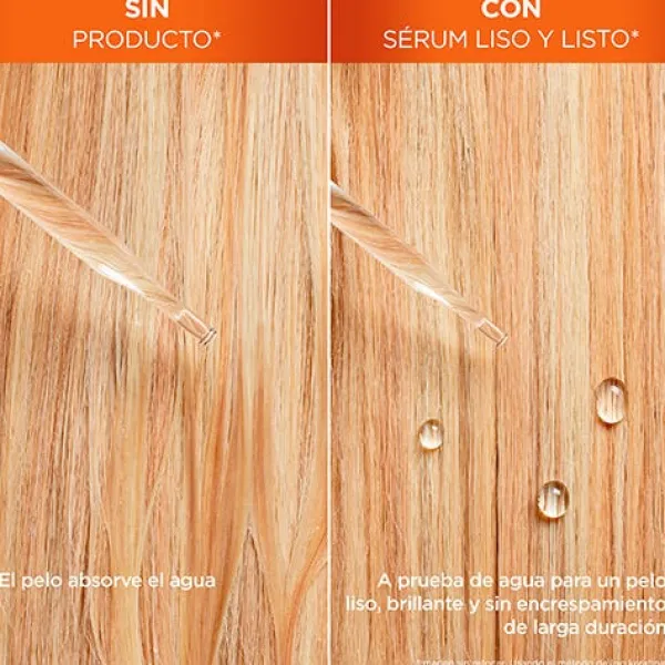 FRUCTIS Hidratantes Faciales|Serums<Sérum Capilar Activador Calor