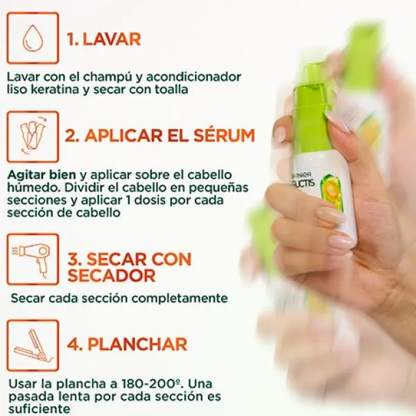 FRUCTIS Hidratantes Faciales|Serums<Sérum Capilar Activador Calor