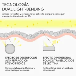 MAC COSMETICS Polvos De Maquillaje<Studio Fix Micro Veil Loose Powder