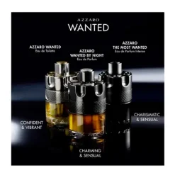 New The Most Wanted Intense Perfumes