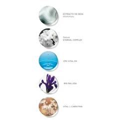 New Ultimate The Concentrate Serums